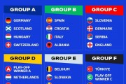 7月6日竞足预测 ｜ 欧洲杯：意大利 vs 西班牙 传控足球巅峰之战_比赛